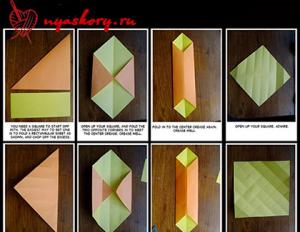 Необычные новогодние подарки, которые вы сможете сделать своими руками